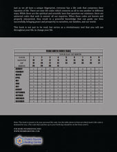 Load image into Gallery viewer, 2025 LifeCode # 4 RUDRA Yearly Forecast Guidebook Swami Ram Charran LIFE CODE (Printed)