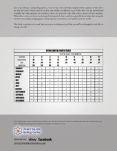 Load image into Gallery viewer, 2022 LifeCode # 8 Ebook LAXMI Yearly Forecast Guidebook Swami Ram Charran LIFE CODE