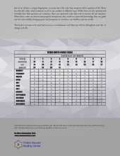Load image into Gallery viewer, 2023 LifeCode # 5 Ebook NARAYAN Yearly Forecast Guidebook Swami Ram Charran LIFE CODE (Digital Download Only)